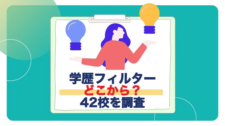 学歴フィルター どこから？ 42校を調査
